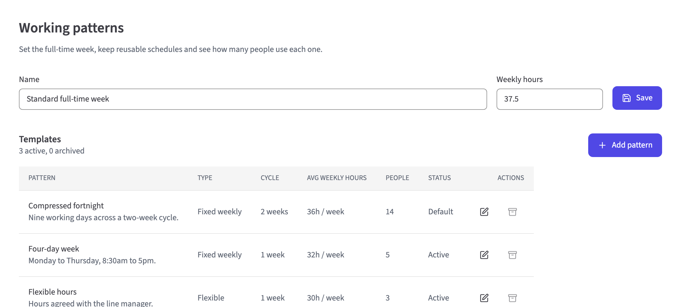 HollyHR working patterns overview showing reusable schedules and current assignments